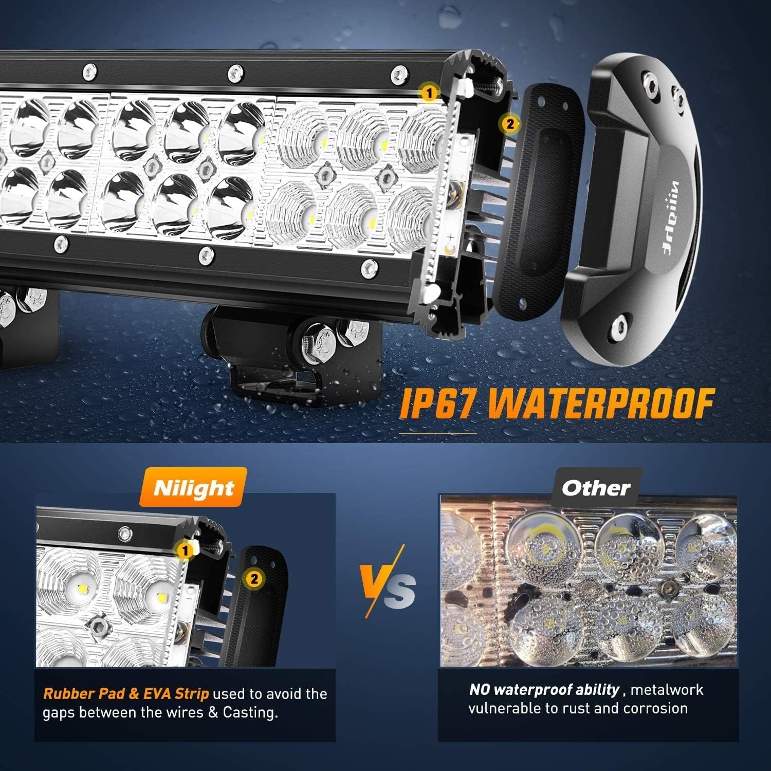 Nilight 20-calowa listwa świet – Flood Tray Table recenzja i cena