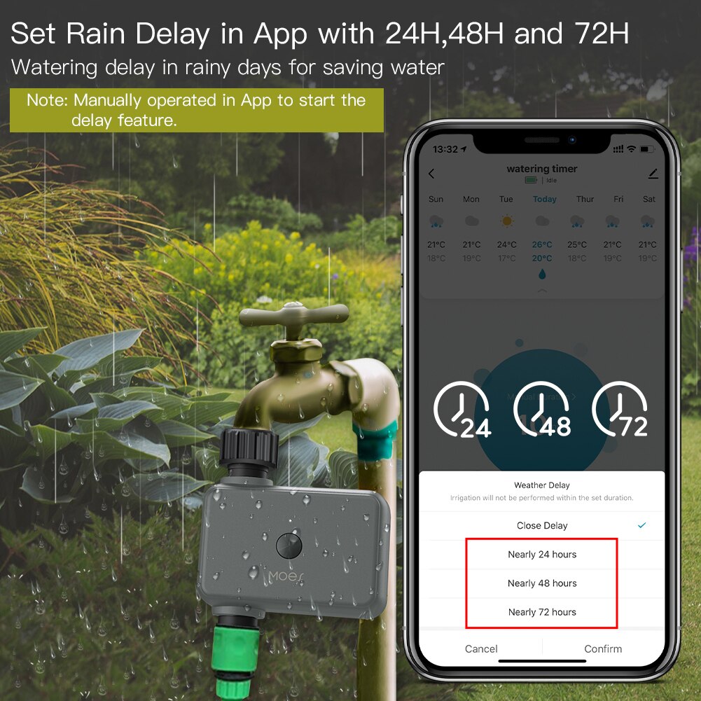 Moes Smart Tuya Bluetooth Wate – Urban Farming System recenzja i cena