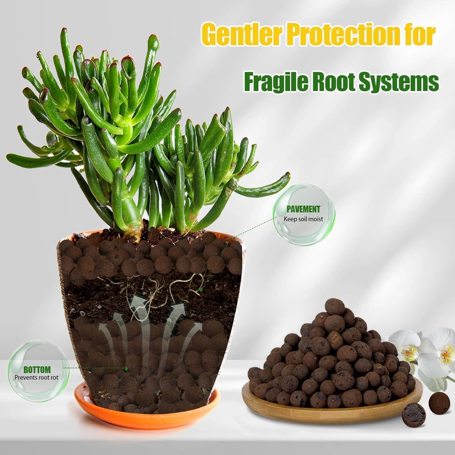 2L/1L Organiczne kulki z gliny – Clay Pebble Growing recenzja i cena