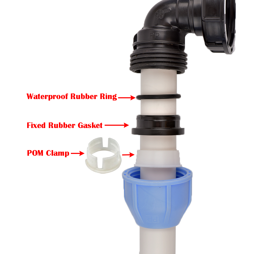Adapter zbiornika IBC do nawad – Urban Farming System recenzja i cena