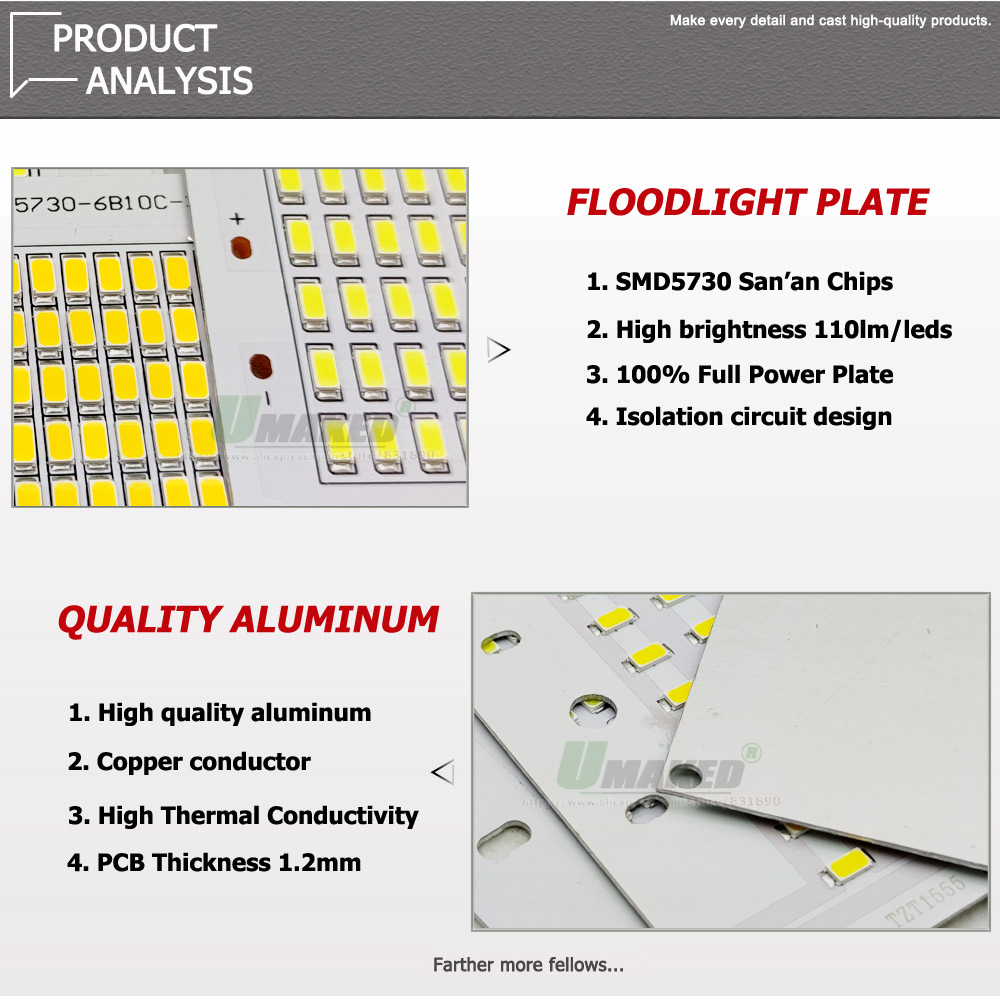 50W LED PCB + sterownik Floodl – Flood Tray Table recenzja i cena